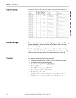 Preview for 10 page of Allen-Bradley 6176M-15PN User Manual