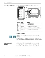 Preview for 26 page of Allen-Bradley 6176M-15PN User Manual