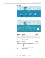 Preview for 31 page of Allen-Bradley 6176M-15PN User Manual