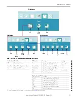 Preview for 33 page of Allen-Bradley 6176M-15PN User Manual