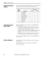 Preview for 44 page of Allen-Bradley 6176M-15PN User Manual