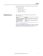 Preview for 9 page of Allen-Bradley 6177R-MM User Manual