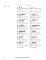 Preview for 10 page of Allen-Bradley 6177R-MM User Manual