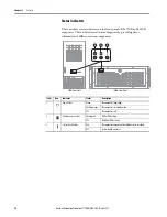 Preview for 16 page of Allen-Bradley 6177R-MM User Manual