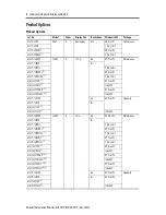 Предварительный просмотр 4 страницы Allen-Bradley 6181F Installation Instructions Manual