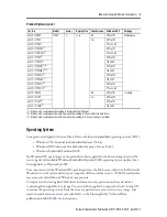 Предварительный просмотр 5 страницы Allen-Bradley 6181F Installation Instructions Manual