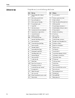 Preview for 10 page of Allen-Bradley 6181X-12TPW7DC User Manual