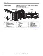 Preview for 14 page of Allen-Bradley 6181X-12TPW7DC User Manual