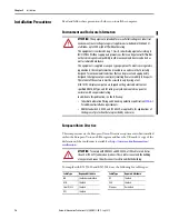 Preview for 16 page of Allen-Bradley 6181X-12TPW7DC User Manual