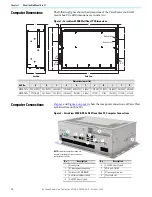 Preview for 10 page of Allen-Bradley 6300B-PBCx User Manual