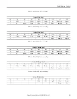 Preview for 249 page of Allen-Bradley 825-P User Manual