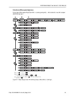 Preview for 15 page of Allen-Bradley 839E User Manual