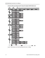 Preview for 16 page of Allen-Bradley 839E User Manual