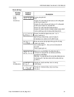 Preview for 17 page of Allen-Bradley 839E User Manual