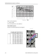 Preview for 28 page of Allen-Bradley 839E User Manual