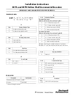 Preview for 1 page of Allen-Bradley 847A Installation Instructions