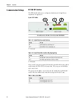 Preview for 12 page of Allen-Bradley 857-RAA User Manual