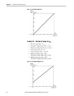 Preview for 36 page of Allen-Bradley 857-RAA User Manual