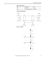 Preview for 11 page of Allen-Bradley 857-VPA3CG User Manual