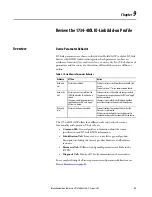 Preview for 55 page of Allen-Bradley 871TM-M**NP12 Series User Manual