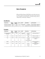 Preview for 83 page of Allen-Bradley 871TM-M**NP12 Series User Manual