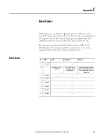 Preview for 85 page of Allen-Bradley 871TM-M**NP12 Series User Manual