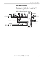 Предварительный просмотр 49 страницы Allen-Bradley 8720MC User Manual