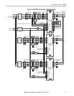 Предварительный просмотр 51 страницы Allen-Bradley 8720MC User Manual