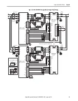 Предварительный просмотр 53 страницы Allen-Bradley 8720MC User Manual