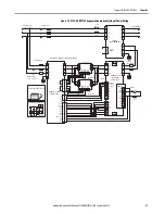 Предварительный просмотр 57 страницы Allen-Bradley 8720MC User Manual