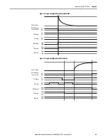 Предварительный просмотр 69 страницы Allen-Bradley 8720MC User Manual