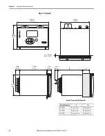 Предварительный просмотр 14 страницы Allen-Bradley A Series Quick Start Manual