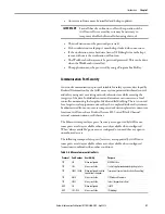 Preview for 21 page of Allen-Bradley AADvance T9110 Safety Manual