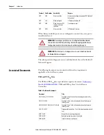 Preview for 22 page of Allen-Bradley AADvance T9110 Safety Manual