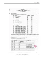 Preview for 29 page of Allen-Bradley AADvance T9110 Safety Manual