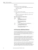 Preview for 48 page of Allen-Bradley AADvance T9110 Safety Manual