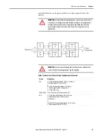 Preview for 49 page of Allen-Bradley AADvance T9110 Safety Manual