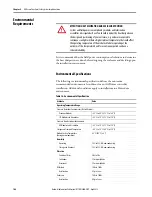 Preview for 104 page of Allen-Bradley AADvance T9110 Safety Manual