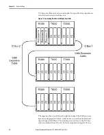 Preview for 74 page of Allen-Bradley AADvance Manual