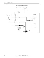 Preview for 110 page of Allen-Bradley AADvance Manual