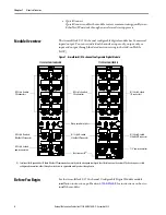 Предварительный просмотр 8 страницы Allen-Bradley ArmorBlock 1732E-16CFGM12M12LDR User Manua