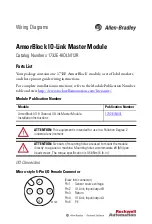 Preview for 1 page of Allen-Bradley ArmorBlock 1732E-8IOLM12R Wiring Diagrams