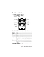 Preview for 9 page of Allen-Bradley ArmorBlock MaXum 4 Installation Instructions Manual