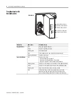 Предварительный просмотр 8 страницы Allen-Bradley ArmorPoint DeviceNet 1738-ADN12 Installation Instructions Manual