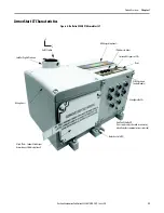 Предварительный просмотр 23 страницы Allen-Bradley ArmorStart 290E User Manual