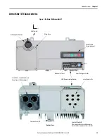 Предварительный просмотр 25 страницы Allen-Bradley ArmorStart 290E User Manual