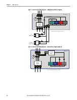 Предварительный просмотр 28 страницы Allen-Bradley ArmorStart 290E User Manual