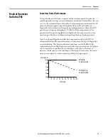 Предварительный просмотр 31 страницы Allen-Bradley ArmorStart 290E User Manual