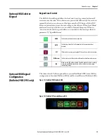 Предварительный просмотр 35 страницы Allen-Bradley ArmorStart 290E User Manual