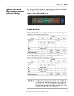 Предварительный просмотр 37 страницы Allen-Bradley ArmorStart 290E User Manual